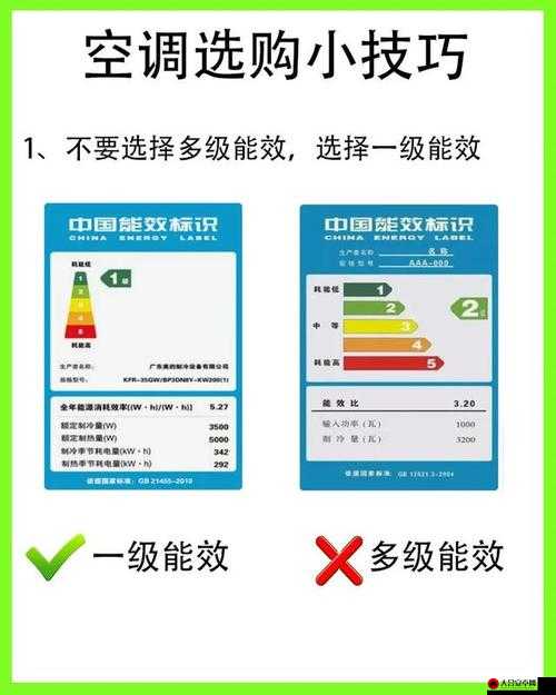 一级二级三级能效的空调有何区别？